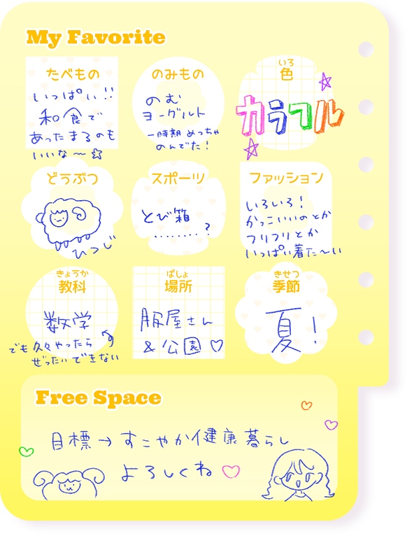 プロフィール帳　裏